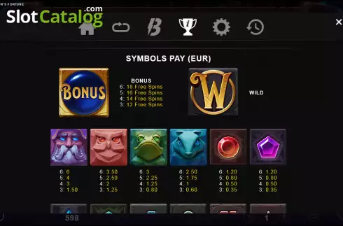 Paytable screen. Merlins Fortune slot