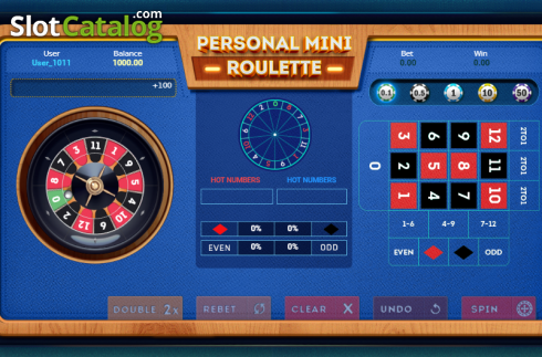 Schermo2. Personal Mini Roulette slot