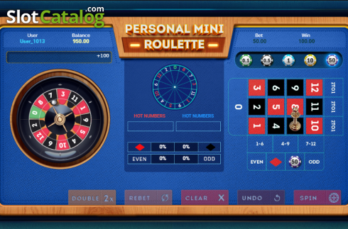 Ecran3. Personal Mini Roulette slot