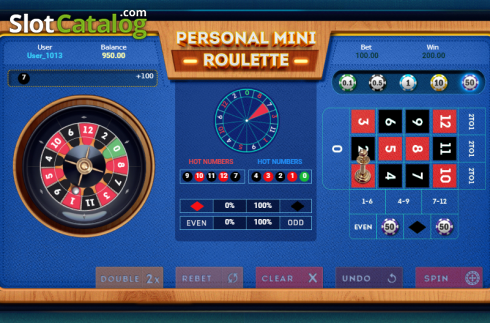 Ecran4. Personal Mini Roulette slot