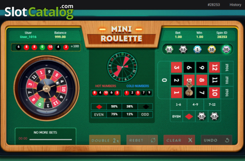 Win Screen. Mini Roulette (Smartsoft Gaming) slot