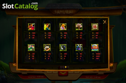Symbols . Samurai Slot slot