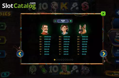 Paytable screen. Zombies (Smartsoft Gaming) slot