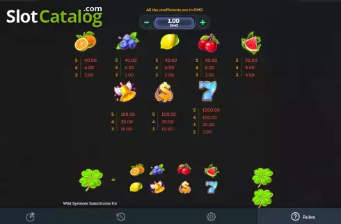 PayTable screen. Magic Garden (Smartsoft Gaming) slot