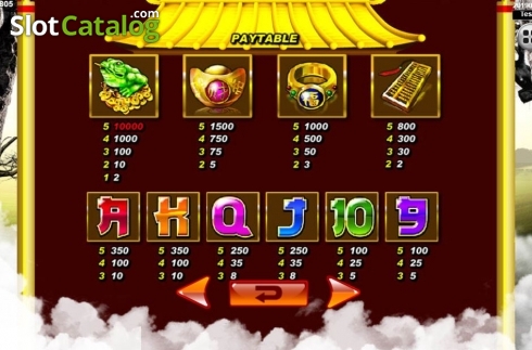 Paytable. 5 Fortune slot