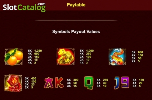 Paytable. Baby Cai Shen slot