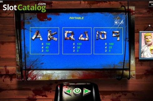 Paytable 3. Father & Zombies slot