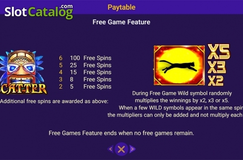 Paytable 3. Gold Panther slot