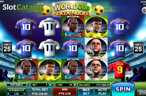 Bildschirm2. World Cup Golden Boot slot