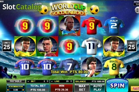 Bildschirm4. World Cup Golden Boot slot