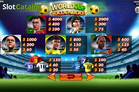 Bildschirm6. World Cup Golden Boot slot