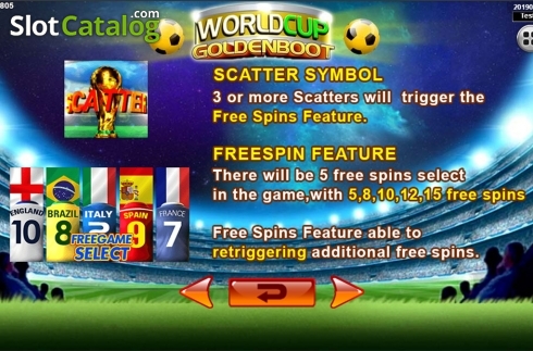 Bildschirm8. World Cup Golden Boot slot
