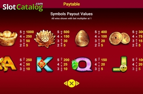 Paytable. Lucky Koi (Spadegaming) slot