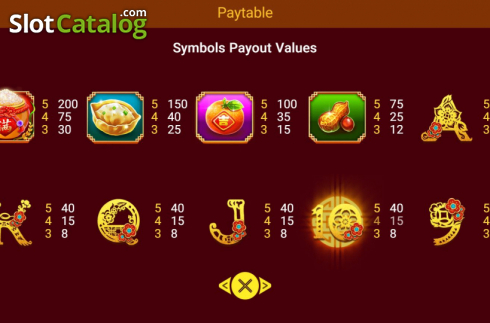 Paytable. Money Mouse (Spadegaming) slot