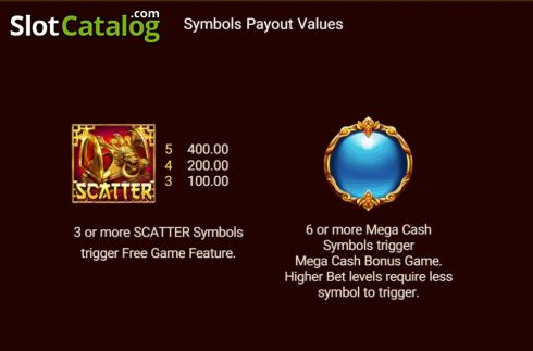 Symbols Payout Values. Legendary Beasts Saga slot