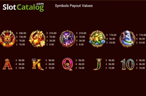 Symbols Payout Values 2. Legendary Beasts Saga slot