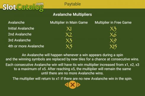 Avalanche Multipliers screen. Hugon Quest slot