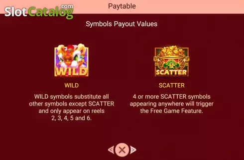 Wild and Scatter Symbols Screen. Tiger Dance slot