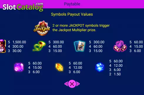 Paytable screen. Joker's Treasure Exclusive slot