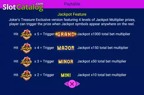 Jackpot feature screen. Joker's Treasure Exclusive slot