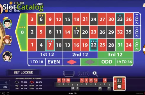 Schermo6. Roulette (Spadegaming) slot