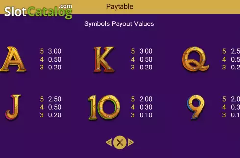 Paytable screen 2. Captain Golds Fortune slot