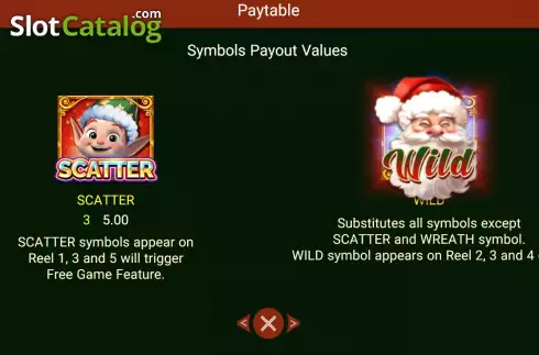 PayTable screen. Christmas Miracles slot