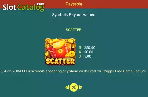 Scatter Pays screen. Rabbit Riches slot
