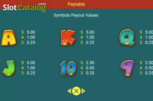 Paytable screen 2. Rabbit Riches slot