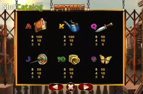 Paytable 2. Gangster Axe slot