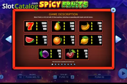 Paytable screen. Spicy Fruits slot