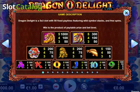 PayTable screen. Dragon Delight slot