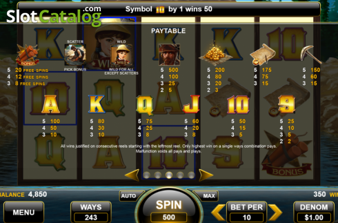 Features 3. American Gold Rush slot