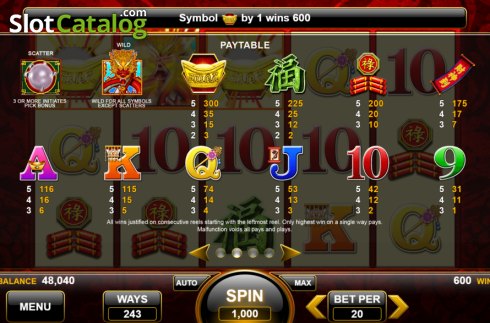 Paytable. Pearl of the Dragon slot