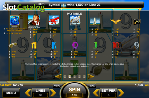 Paytable. Queen of the Skies slot