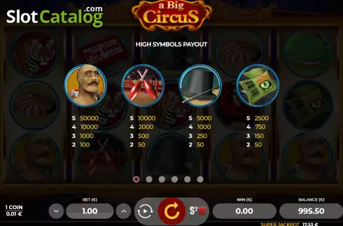 Paytable screen. A Big Circus slot
