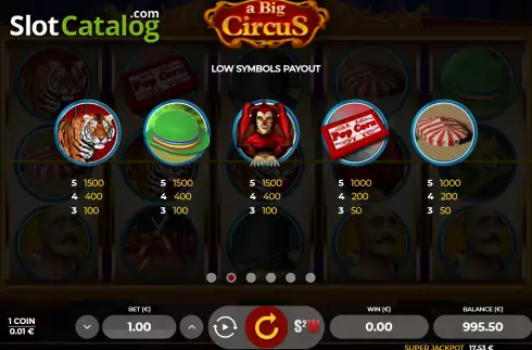 Paytable screen 2. A Big Circus slot