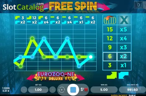 Free Spins screen 2. EuroZoone Deluxe slot