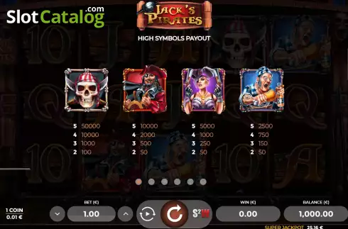 Paytable screen. Jack's Pirates slot
