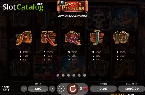 Paytable screen 2. Jack's Pirates slot