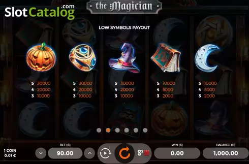 Paytable screen 2. The Magician slot