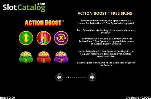 Game Rules 2. Action Boost Gladiator slot