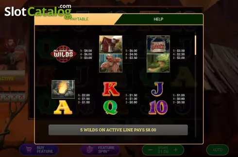 PayTable screen. All About the Wilds slot