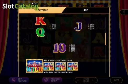 PayTable screen 2. Circus Riches slot