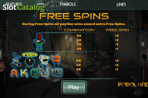 Paytable. Free Spins 2. Roboland (Spinmatic) slot