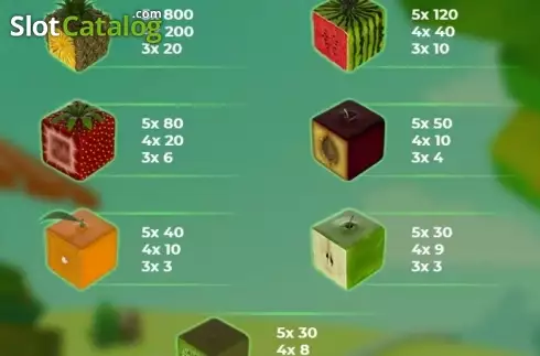 Paytable 2. Fruit Cube slot