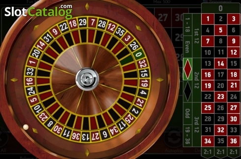 Game Screen 3. European Roulette (Spinomenal) slot