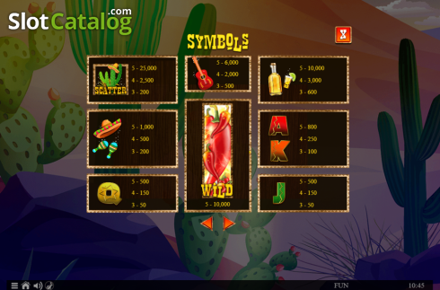 Paytable screen 1. 100 Lucky Chilies slot