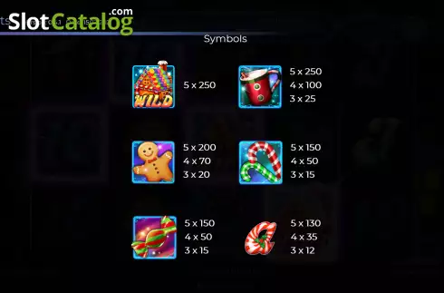 Paytable screen. Retro Sweets (Retro Gaming) slot