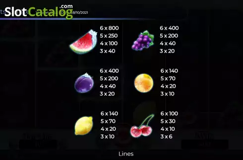 Paytable screen. Fruits On Ice Collection 40 Lines slot